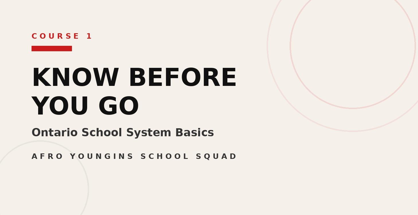 Know Before You Go —Ontario School System Basics