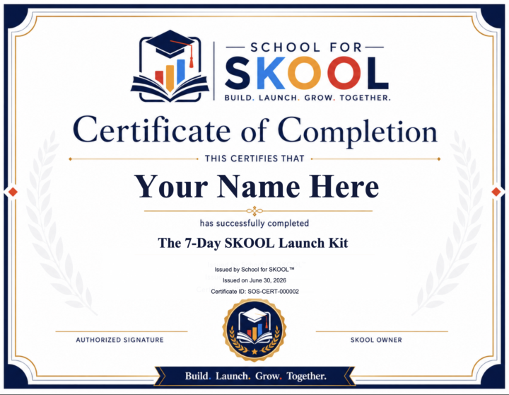 Certificates anyone?