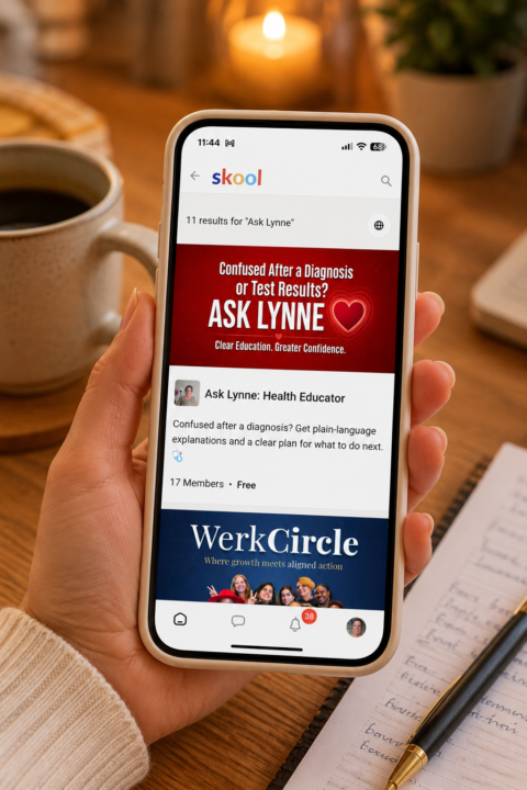 BREAKING NEWS: New Definitions Added to the Living Resource!