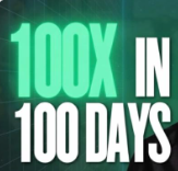 Train your team (or your VA) on AI marketing