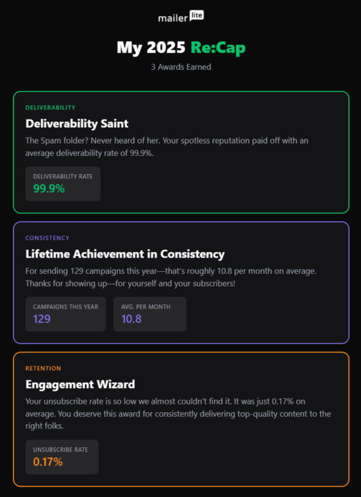 Go live... it works!!