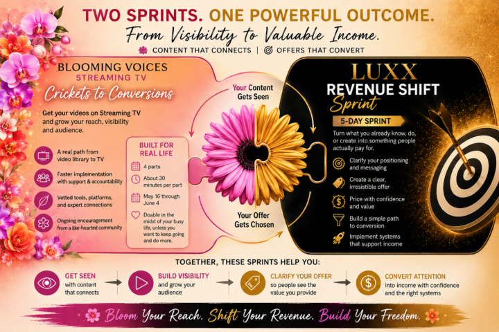 Collaboration: 2 Mini-Challenges to Increase Engagement and Revenue