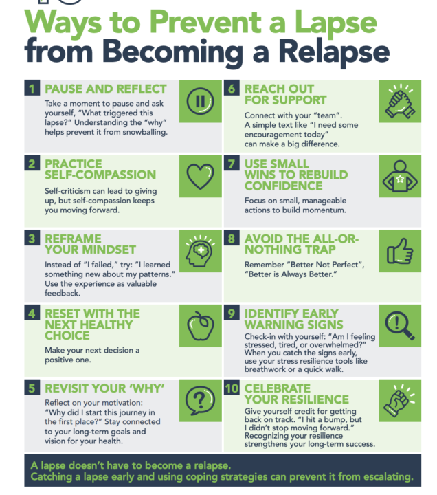 Your Path to Health 