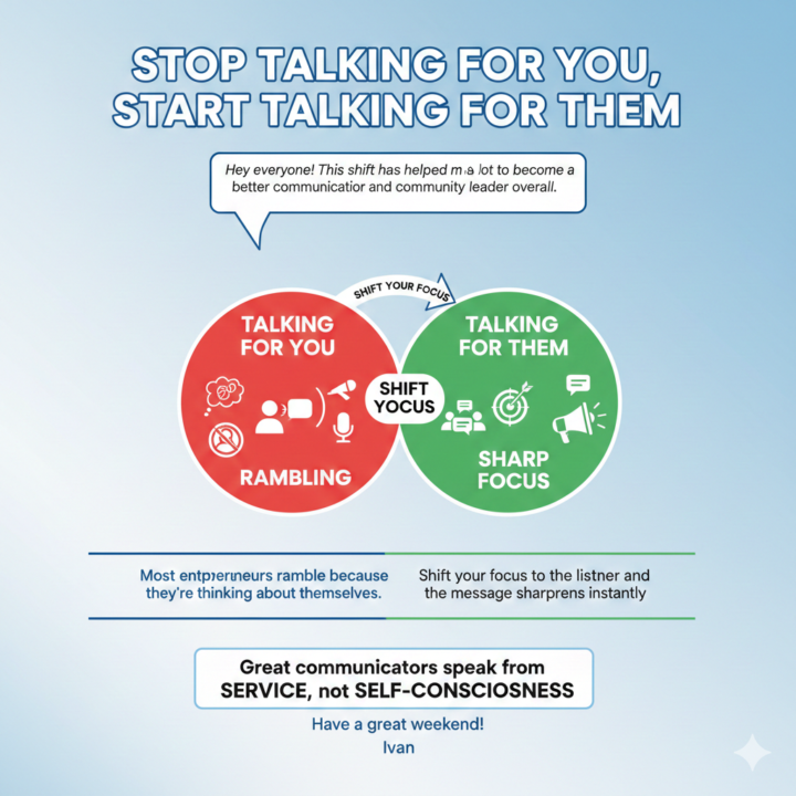 Stop Talking for You, Start Talking for Them