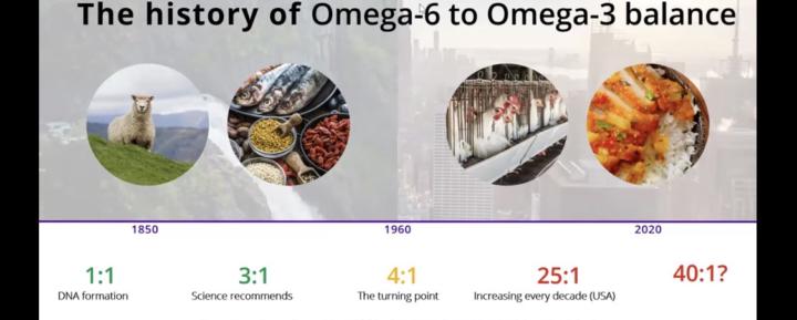 OMEGA 