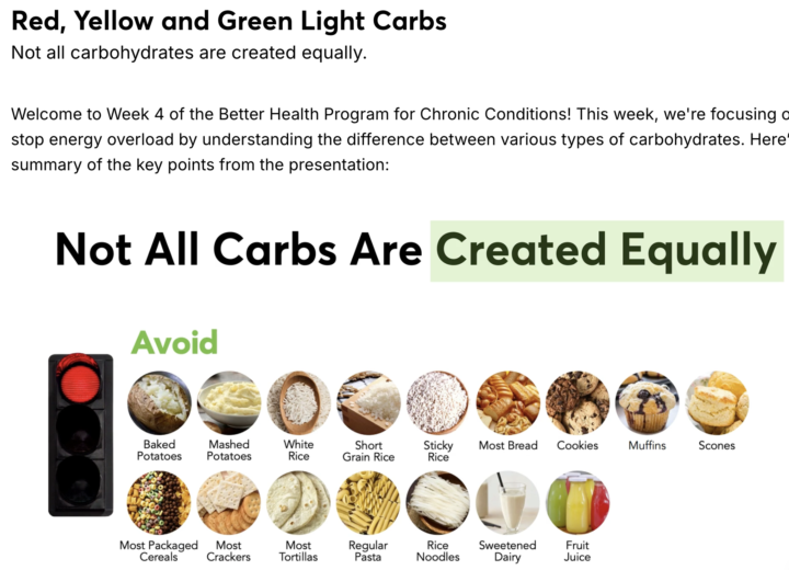 Fast Carbs vs. Slow Carbs