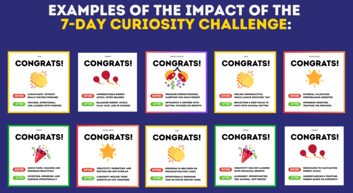 "No matter how curious you think you are, this challenge will make you think again!"