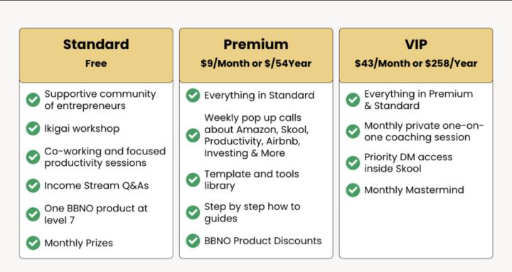 Multiple Streams of Income without Burnout