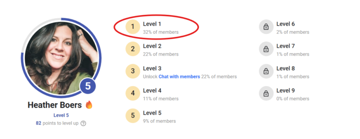 Are you still at Level 1?