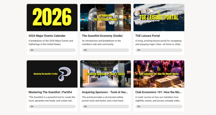 My name is Dex and I started The Guestlist Economy 