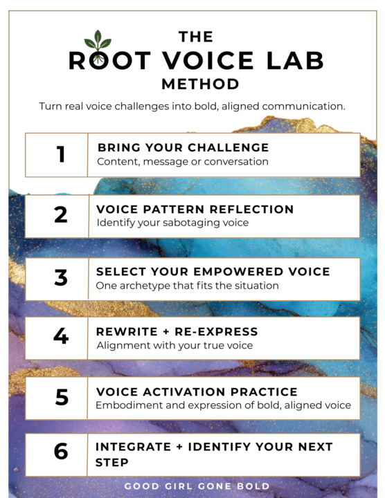 The Root Voice Lab Method