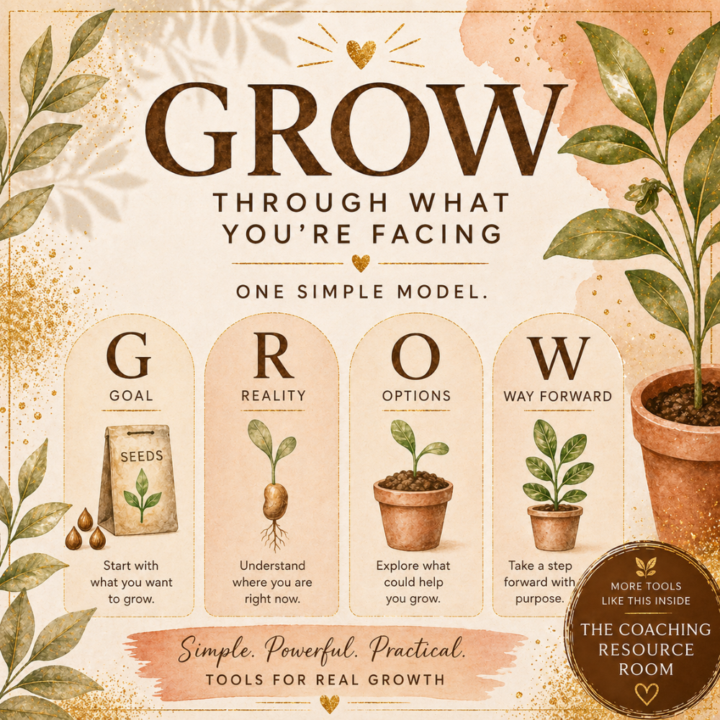 Feeling stuck? Here's a tool for you...🌿