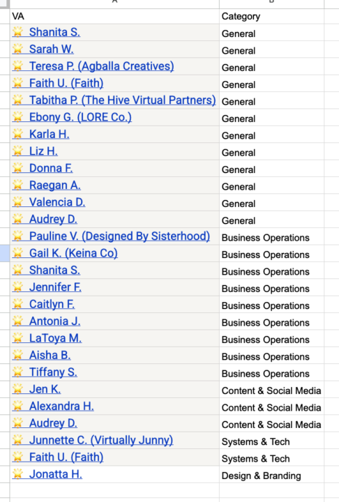 We got our first Design & Branding specialist today… and I’m low-key emotional about it.