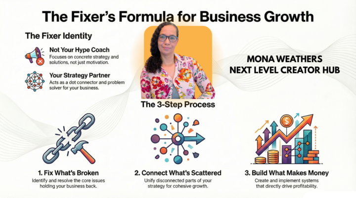 I’m the Fixer 🛠️