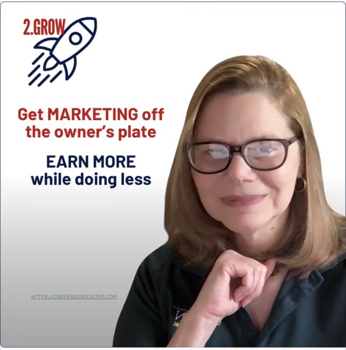 #My Classifieds Headline - Marketing 2Grow