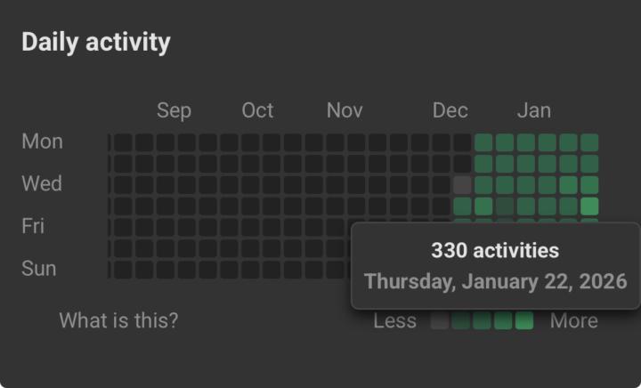 Be Scared But Do It Anyway 🙀