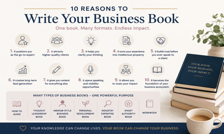Stop saying, "I'll write my business book when I have more time."