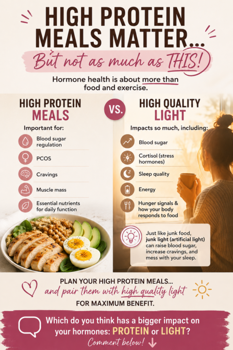 High Protein Meals Matter for Hormone Health… But Not As Much As THIS