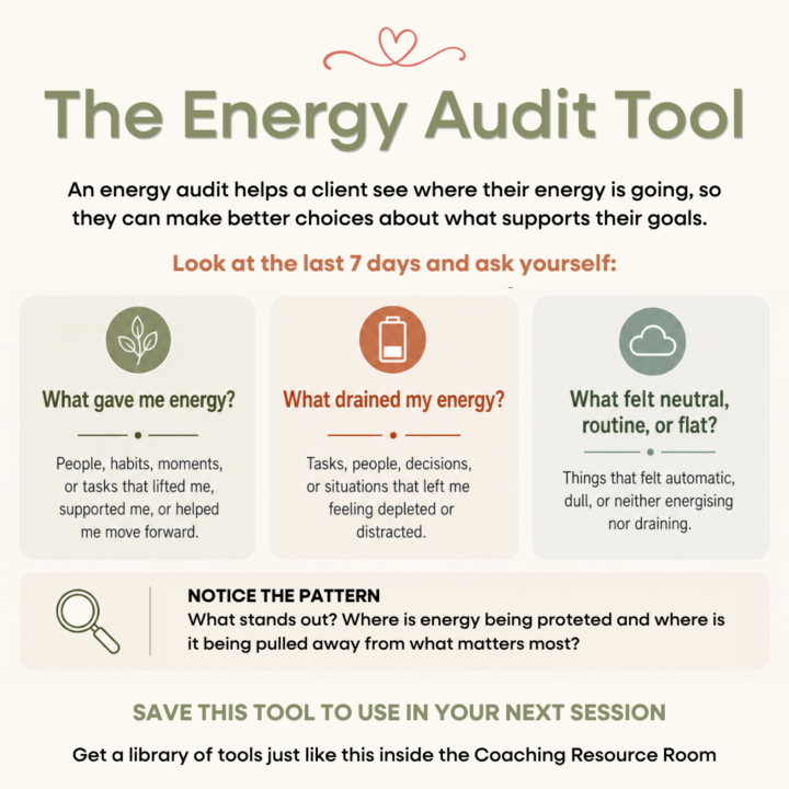 A quick coaching tool to use with clients💡