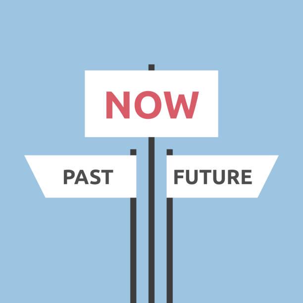 Coming back to the present changes everything