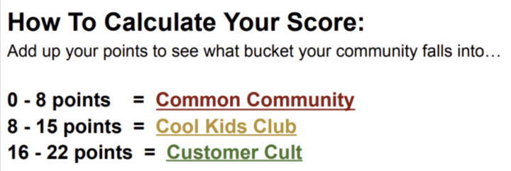 Score your community on the Cult Creator Quiz