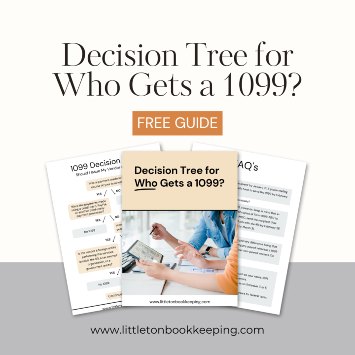 Decision Tree for Who Gets a 1099