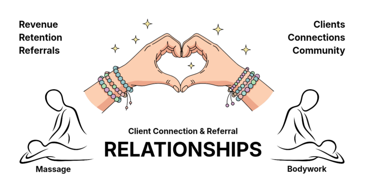 Losing connection between appointments?