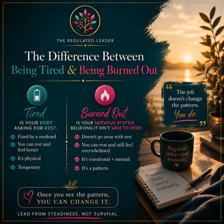 The Difference Between Being Tired and Being Burned Out