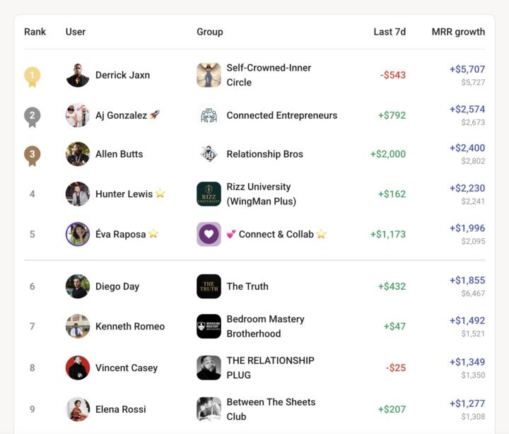 SKOOL GAMES SHOUT OUT!
