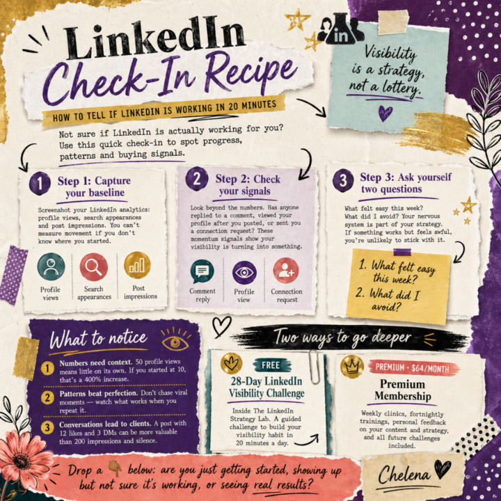 How to tell if LinkedIn is actually working