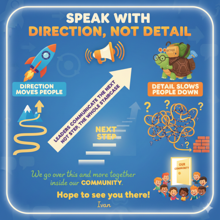 Speak With Direction, Not Detail