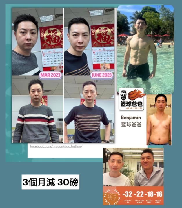 🏆 Dad Baller 90 Day Results: Photos & Interviews