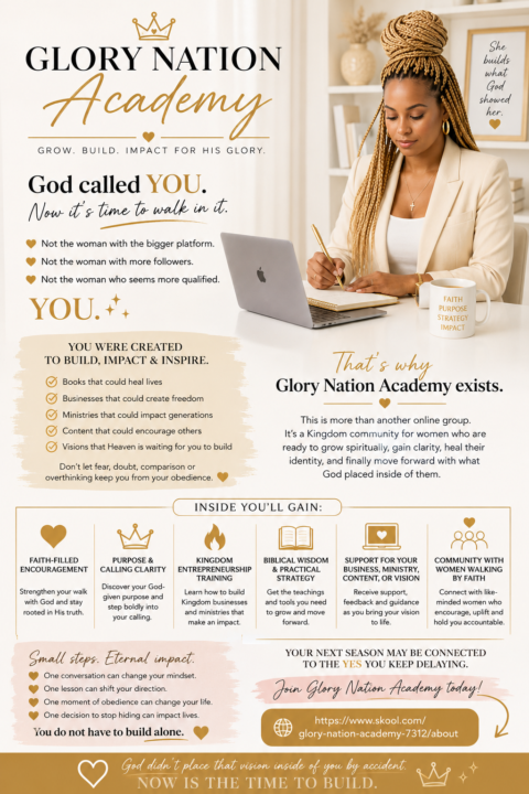 👑 You keep asking God for confirmation…
