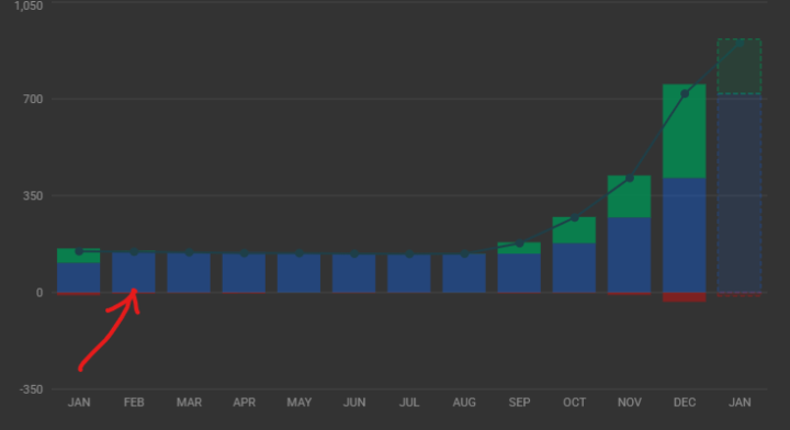 😡You Should Quit Skool Now!😡