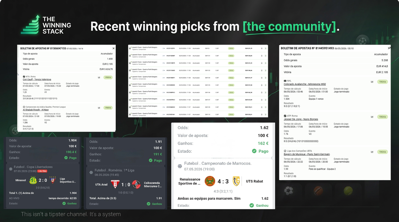 The Winning Stack
