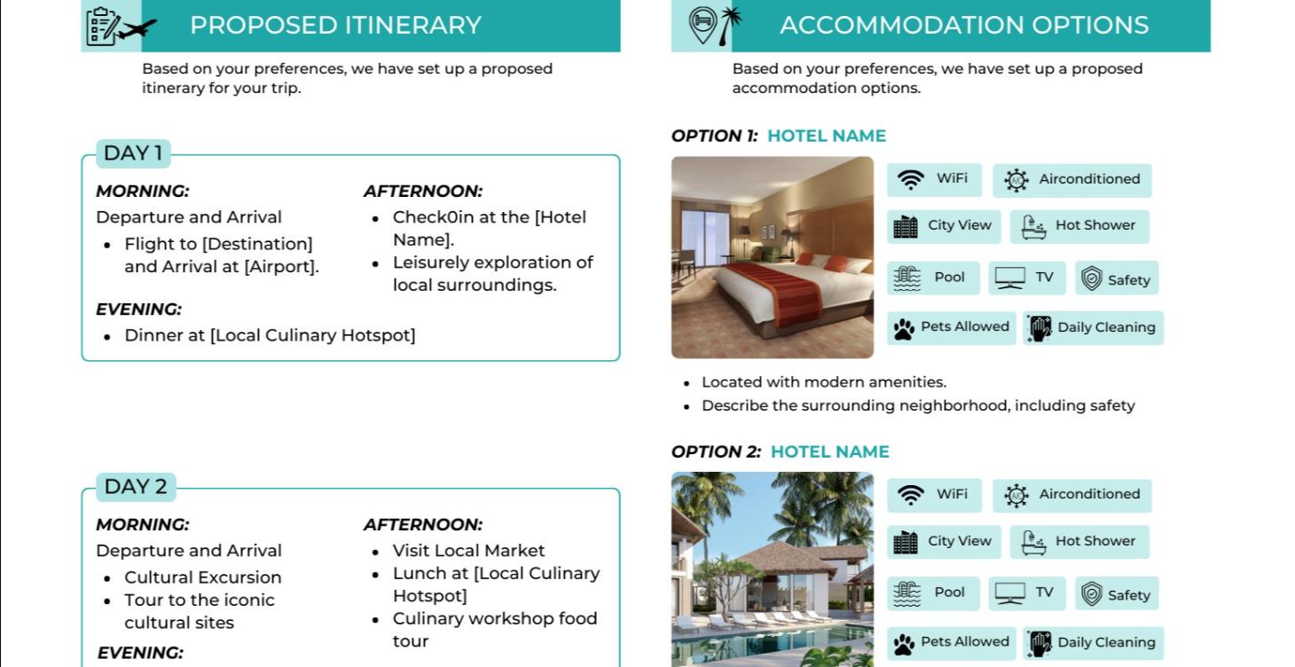 Build Me an Itinerary!