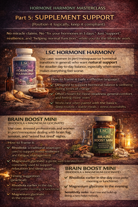 Hormone Harmony Masterclass Part 5: Supplement Support