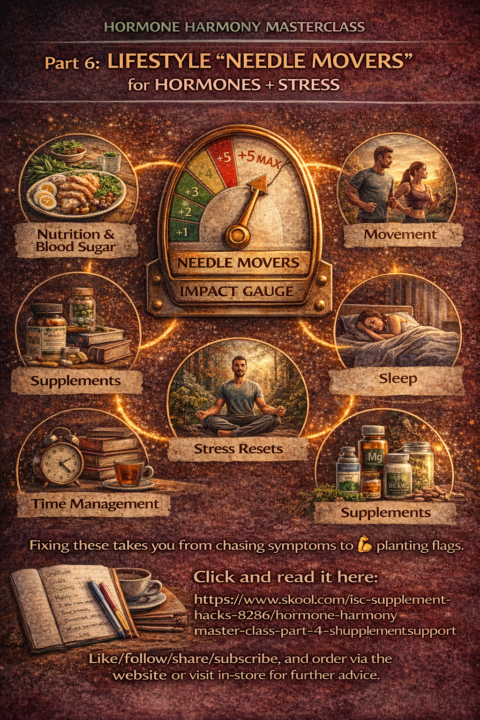 Hormone Harmony Masterclass Part 6: Lifestyle “Needle Movers” for Hormones + Stress