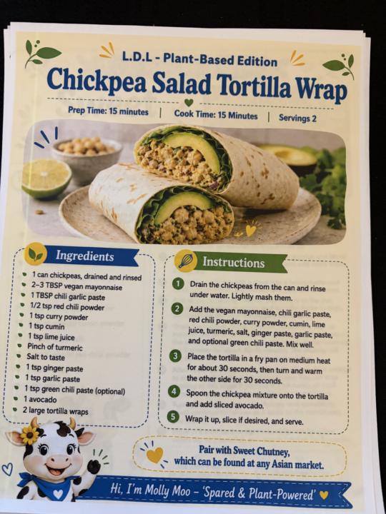 Let's Talk Cravings (Salty, Sweet, Savory)