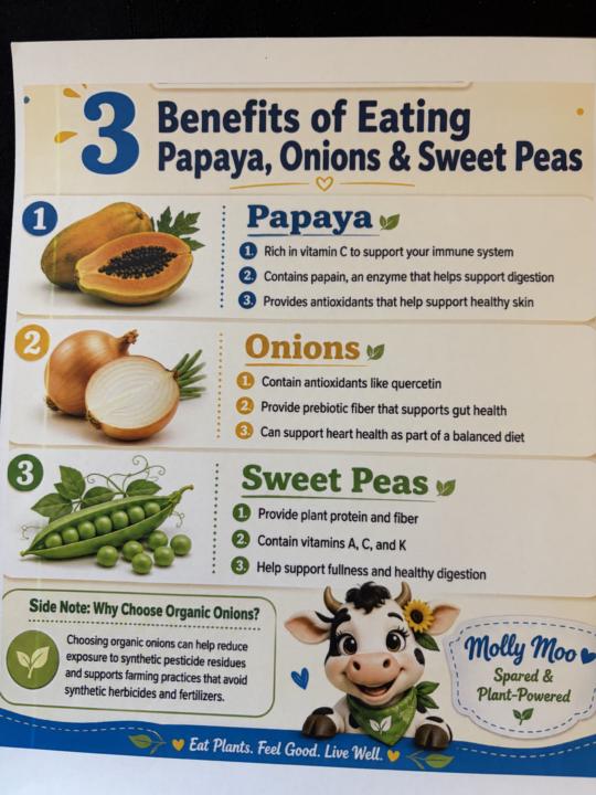 Do you love Papaya?
