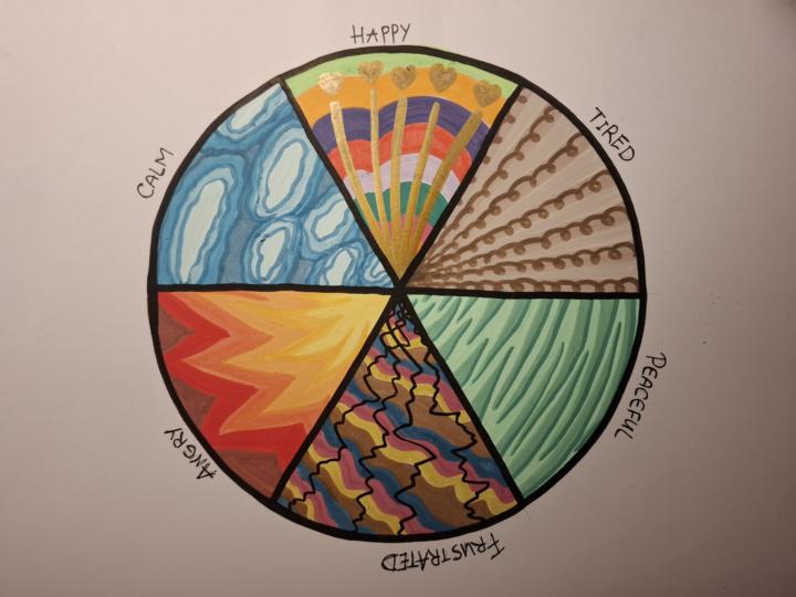 🪩 Week 10: Emotion Color Wheel