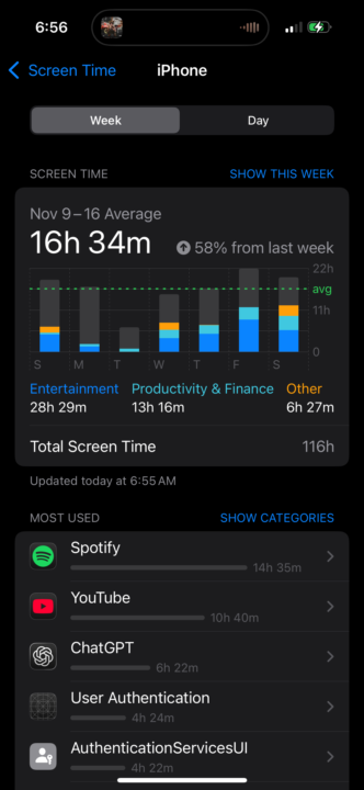 Straight Edge Asthetic
