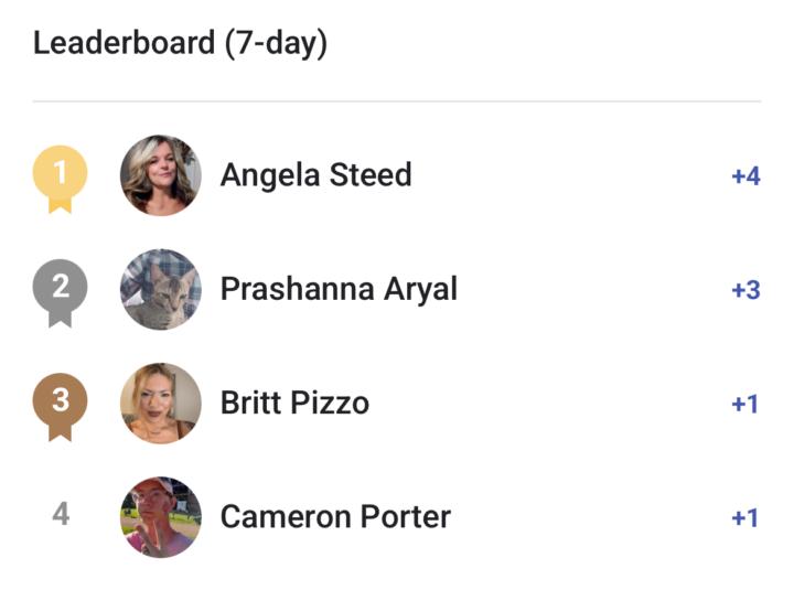 🌟 Recognizing Angela’s Amazing Contributions! 🌟