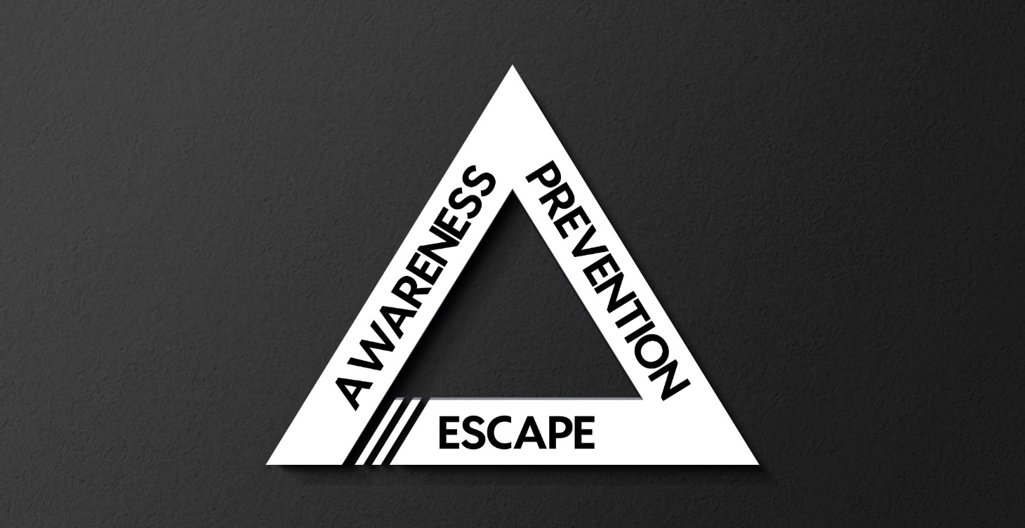 Awareness (Session 1 of 3)