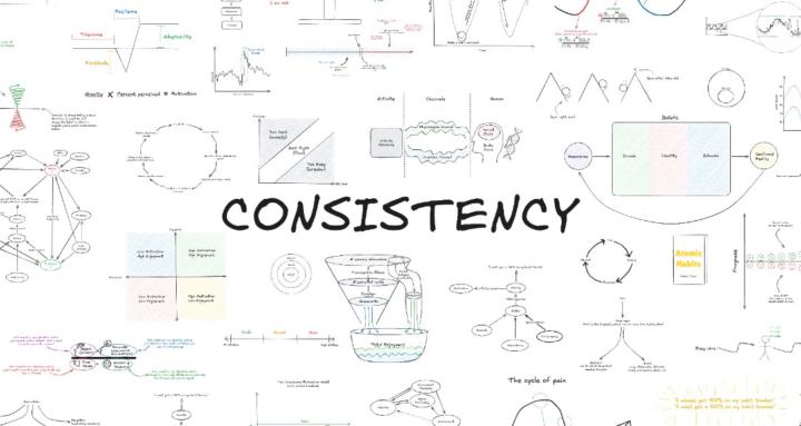 Consistent Skoolers ★