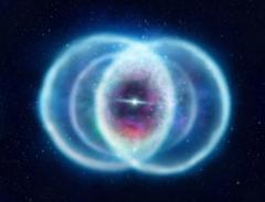 Devva Star