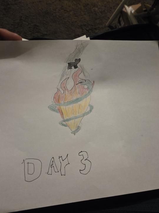 Day 3 acsoulartchallenge