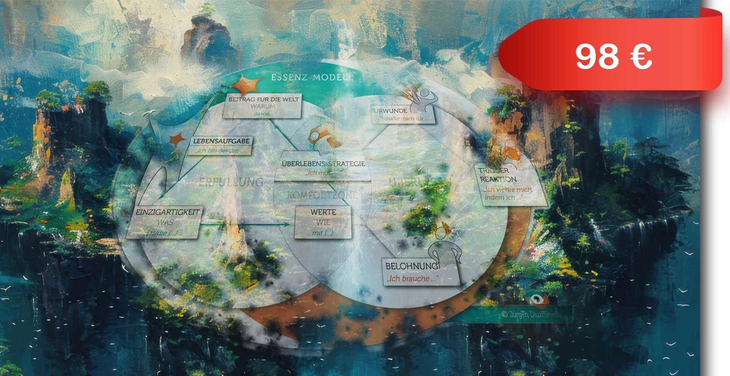 Dein Wallpaper! Essenz-Pass wird zur Landkarte!