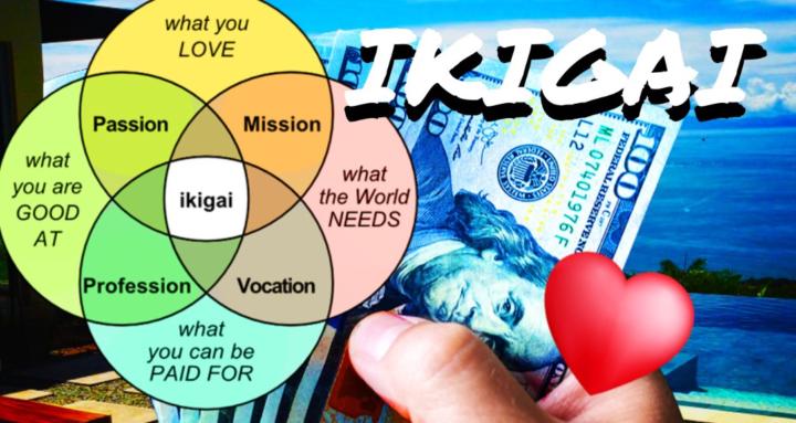 Ikigai