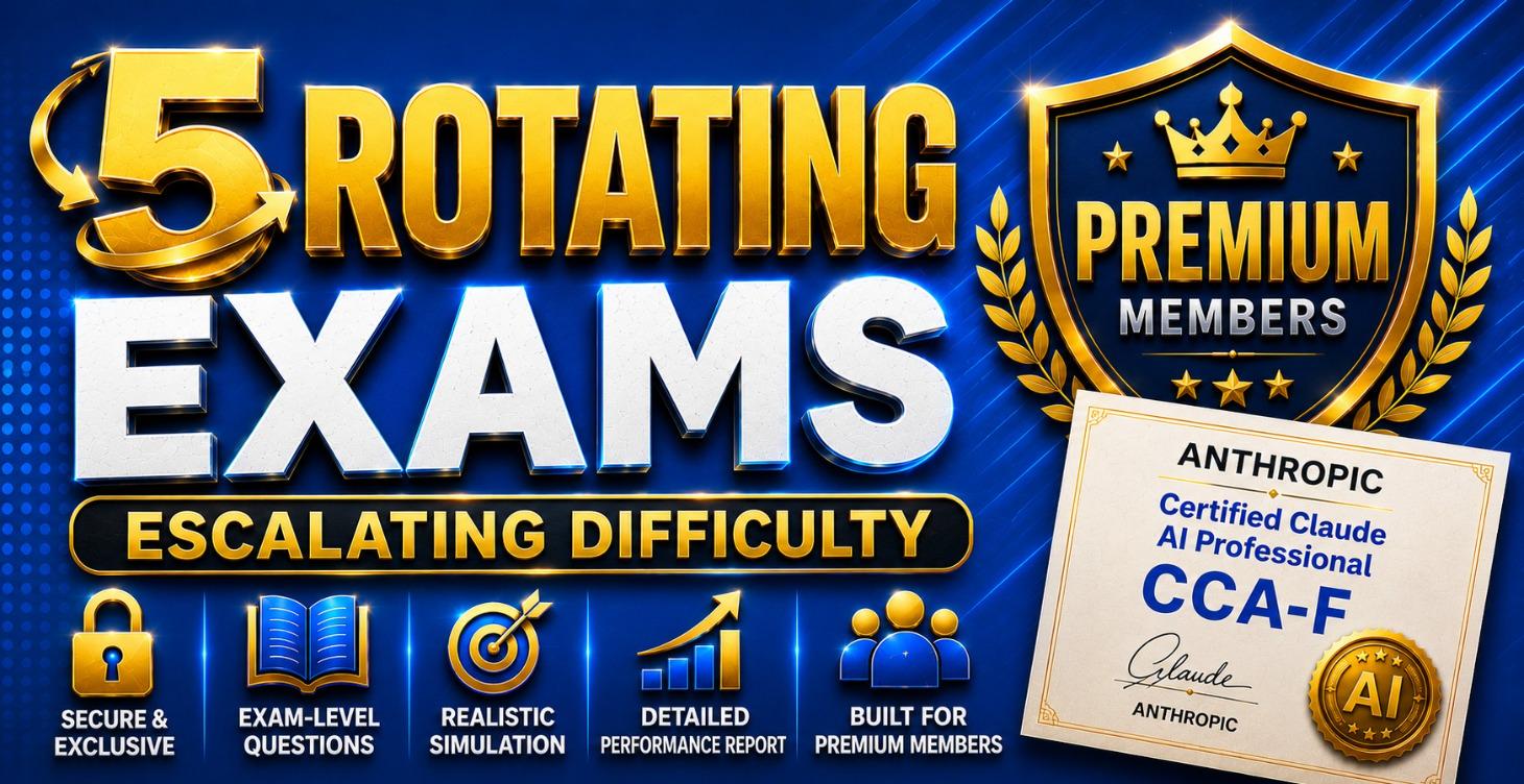 5 Rotating Anthropic Style Exams